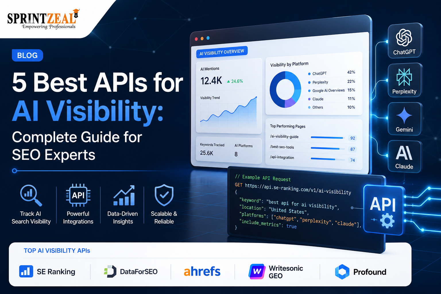 5 Best APIs for AI Visibility: Complete Guide for SEO Experts