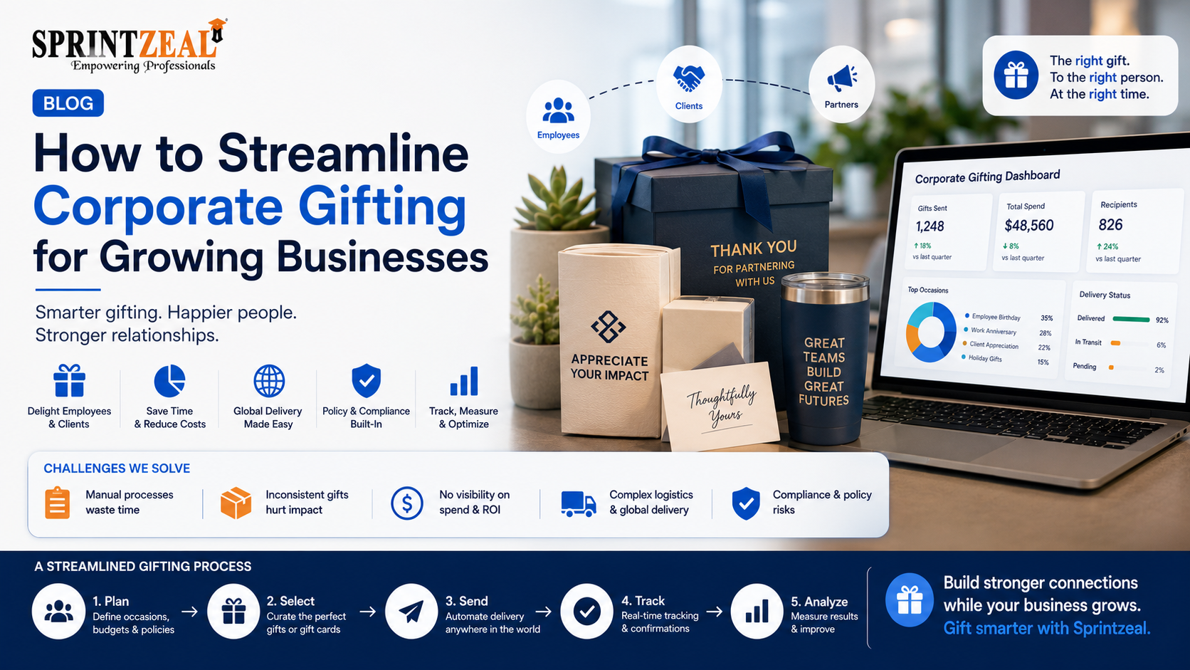 How to Streamline Corporate Gifting for Growing Businesses