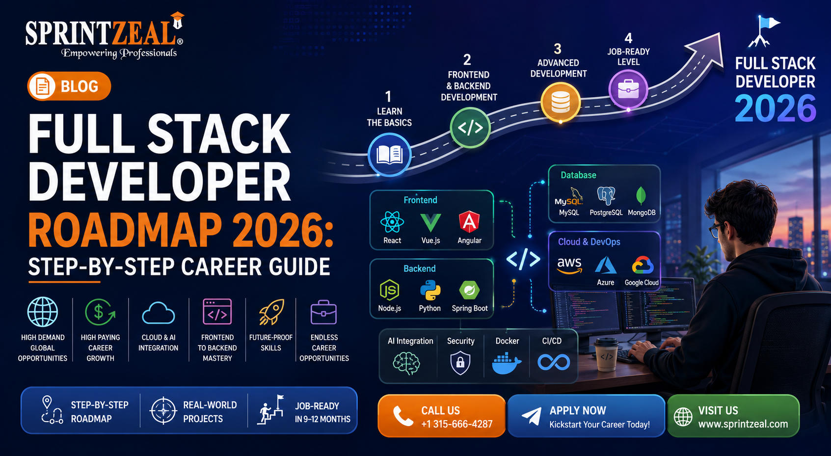 Beyond the Blank Page: Redefining Professional Output in 2026